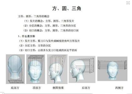 初级美发培训教程 初级美发知识