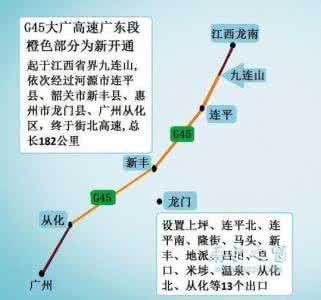 周末自驾游：北京周边五条特色线路任你选