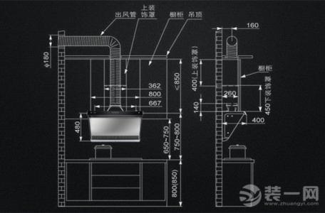 选抽油烟机注意事项 抽油烟机的安装高度 油烟机的安装注意事项