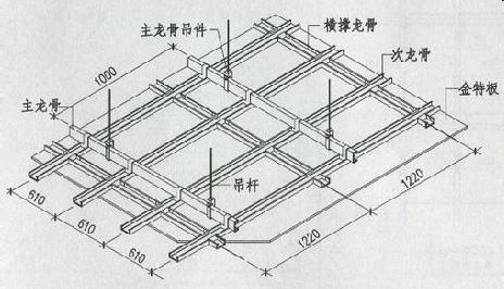 38系列轻钢龙骨 38型轻钢龙骨价格多少 38型轻钢龙骨材料介绍