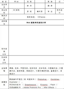 简历中项目经验怎么写 ios简历项目经验怎么写