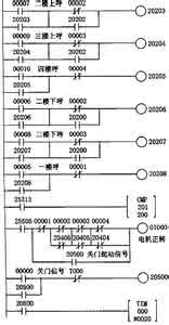 plc教学论文 plc技术论文