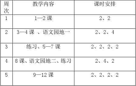 小学语文教学计划 小学第四册语文教学计划