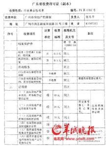 花钱办理日语学时证明 办理广州首套房证明要花钱吗？花多少钱