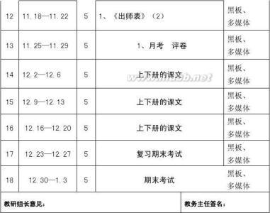 人教版九年级下册语文 人教版九年级上学期语文教学计划