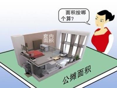 房屋得房率 什么是“得房率”？如何算出自己选中房屋的得房率？