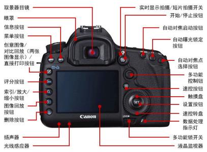 eos操作系统实验 什么是eos eos操作系统