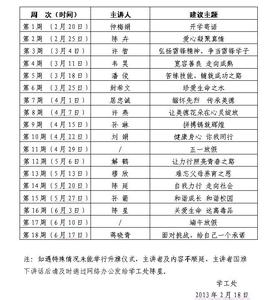 小学国旗下讲话稿范文 职业学校国旗下讲话稿范文