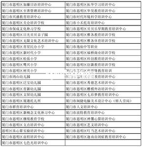 厦门民办小学 厦门民办学校老师申请公租房需满足六大条件