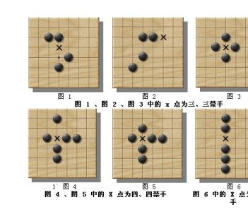 五子棋的游戏规则 五子棋的玩法