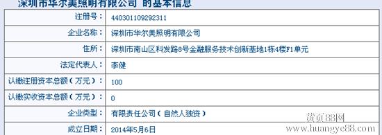 注册香港公司注意事项 公司注册需注意的七大事项