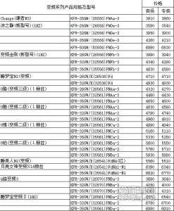 格力变频空调价格表 格力变频空调价格表分析?变频空调应该如何安装?