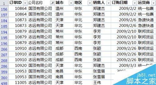 excel2010筛选功能 excel2010筛选功能的使用方法