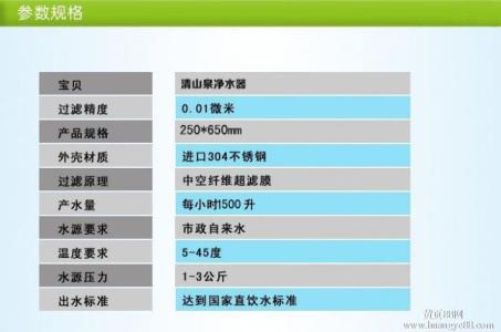 国产净水器十大排名 国产净水器十大排名都有哪些?国产净水器哪个品牌好?