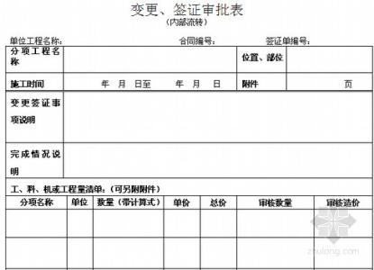 景观绿化工程施工合同 景观工程施工合同样本