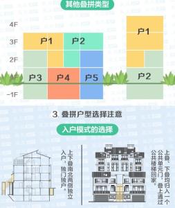 别墅验房注意事项 汕头别墅验房流程是什么？别墅验房时要注意哪些问题