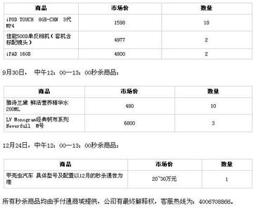 工行柜员序列考试题库 工商银行柜员高级序列题库