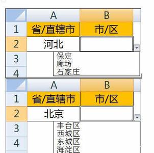 html二级联动下拉菜单 Excel中制作二级联动下拉菜单的操作方法
