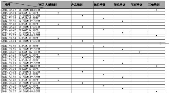 人力资源部工作计划 人力资源部下半年工作计划