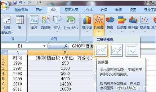 excel2007生成图表 excel2007生成图表的教程