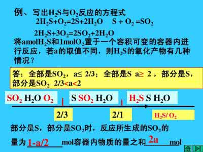 什么是氧化物 什么是氧化物 氧化物简介