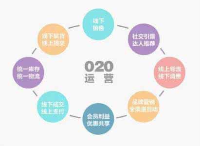 茶叶生意怎样经营模式 茶叶的经营模式是怎么样的