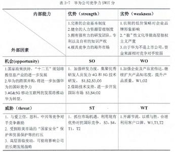 国际市场营销学论文 国际市场营销论文范文