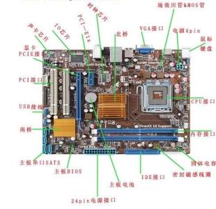 电脑主板无法开机 电脑主板常见故障