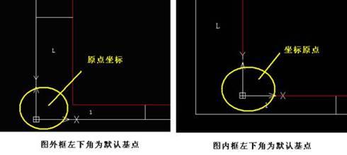 输入框文字右对齐 CAD输入多行文字如何对齐