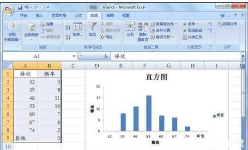 excel制作直方图 excel制作直方图的教程