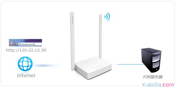 水星路由器mw305r设置 水星mw305r+路由器怎么设置虚拟服务器