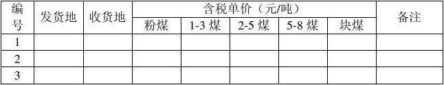 煤炭购销合同样本 煤炭运输承包合同样本