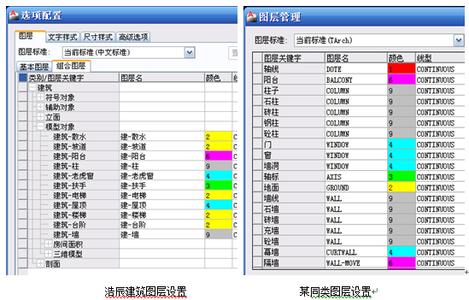 浩辰cad批量打印工具 浩辰CAD批量打印小工具的方法