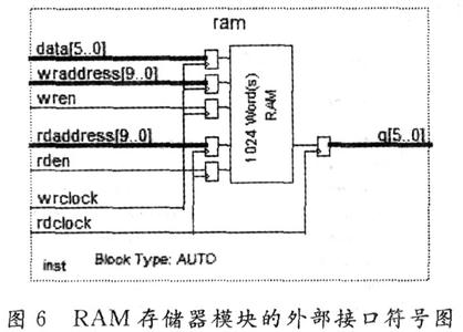 电子琴发声原理 电子琴的发声原理是什么