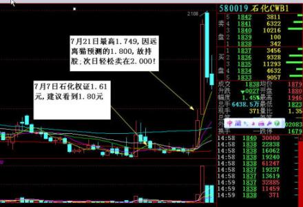 巴菲特股票投资策略 股票什么是横盘 横盘投资策略