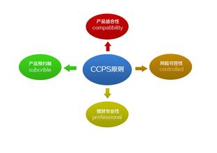 内控工作总结 银行内控工作心得感受与总结