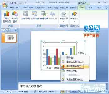 powerpoint图表制作 Powerpoint 2007如何制作图表