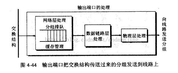 浅谈基于计算机网络的学习模式研究