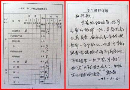 高一第一学期学生评语 高一学期末学生成绩评语