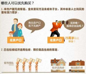 自住型商品房选房顺序 永登自住商品房选房流程是什么？是全款购买吗