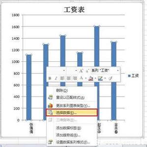 图表系列产生在列 excel 2010图表添加系列产生的教程