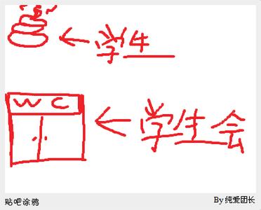 学生会纪律部工作总结 大学学生会纪律部工作总结