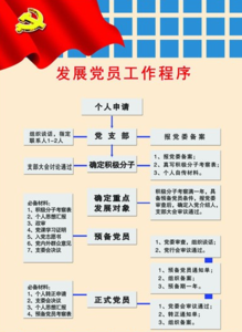 2017党员个人发展计划 2017年党员个人发展工作计划