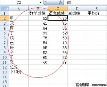 excel2010求平均值 excel2010求出平均值的方法