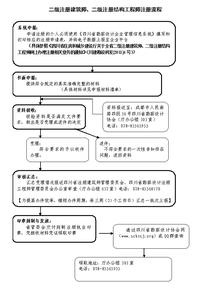 在香港注册公司的条件 注册香港公司的条件及办理程序