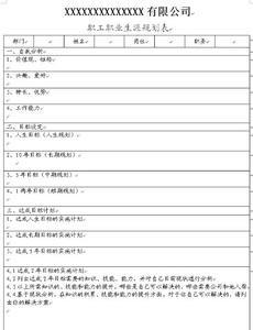 大学生职业规划书1000 大学生人生职业规划范文