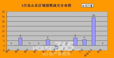 逾期交房退房成功案例 昆山别墅交房标准是什么？不达标准可以退房吗？