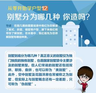 验房注意事项 在合肥验房要多少钱？在合肥验房注意事项有什么