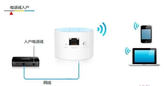 tlwr708n使用说明书 TP-Link TL-WR708N迷你无线路由器的安装教程