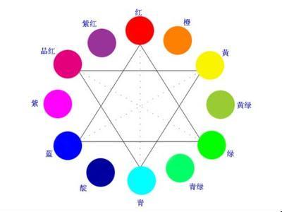 粉色五行属什么颜色 颜色五行属性